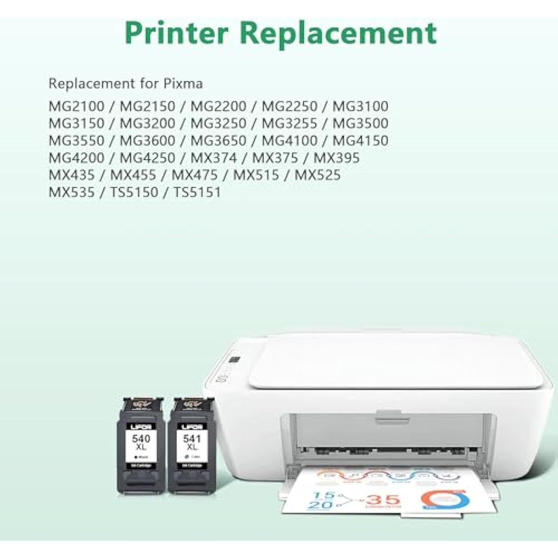 LIFOR 540XL 541XL Twin Pack Replacement for Canon 540 and 541 Ink Cartridges 540 541 PG-540XL Black CL-541XL Colour for Canon Pixma TS5150 TS5151 MG3650 MG3650S MG3600 MG4250 MX475 Packing May Vary
