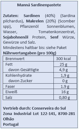 Manná Tinned Spicy Sardine Pâté 65g from Portugal
