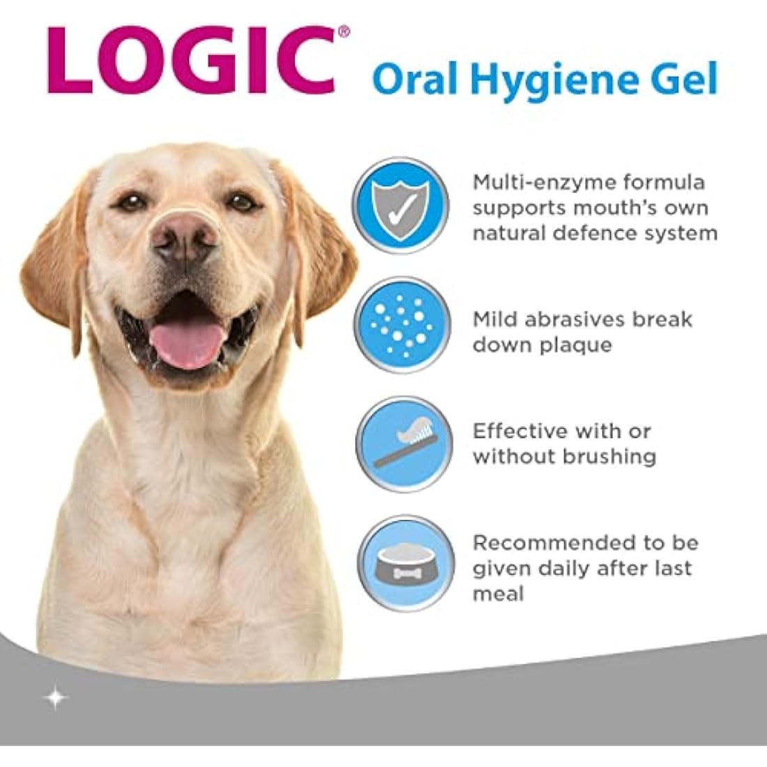LOGIC Oral Hygiene Gel for Dogs & Cats, Small