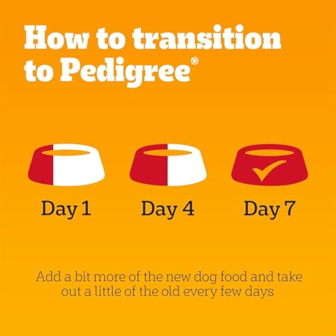 Pedigree Wet Dog Pouches Mixed Selection in Gravy, 84 Pouches (84 x 100g)