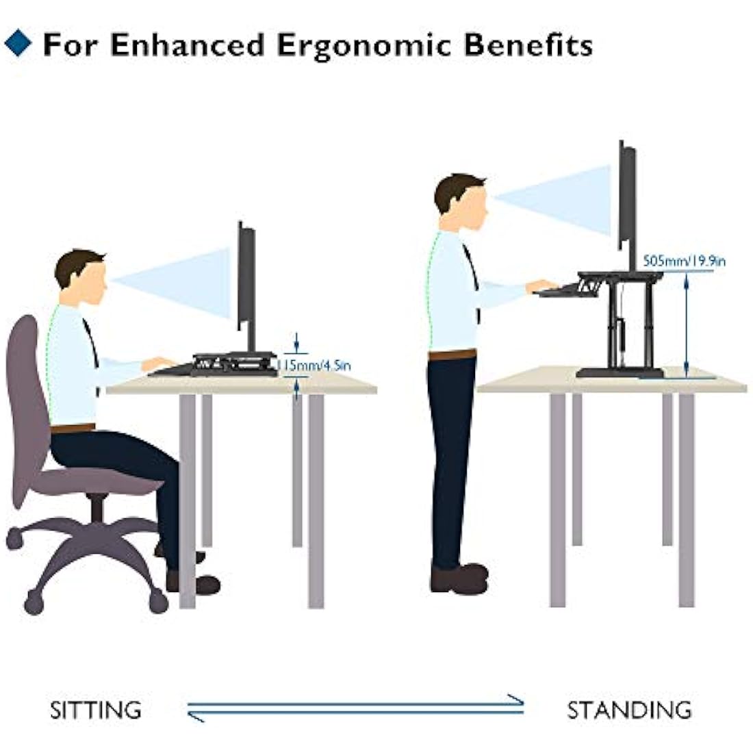 BONTEC Standing Desk Converter, 32in/80cm Height-Adjustable Dual Tier Workstation, Ergonomic Sit-Stand Desk Converter for PC Laptop Keyboard, Monitor Stand Compatible, Up to 15kg, Home Office (Black)