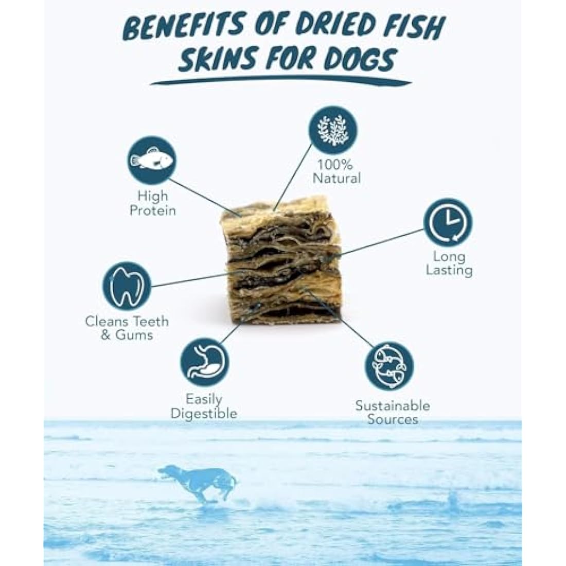 SKIPPER'S Dried Fish For Dogs - Whitefish Skin Jerky Cubes Dog Treats 100% Natural, Healthy, Grain Free & Low Fat - BULK VALUE (Cube Size Medium, 1kg Pack)