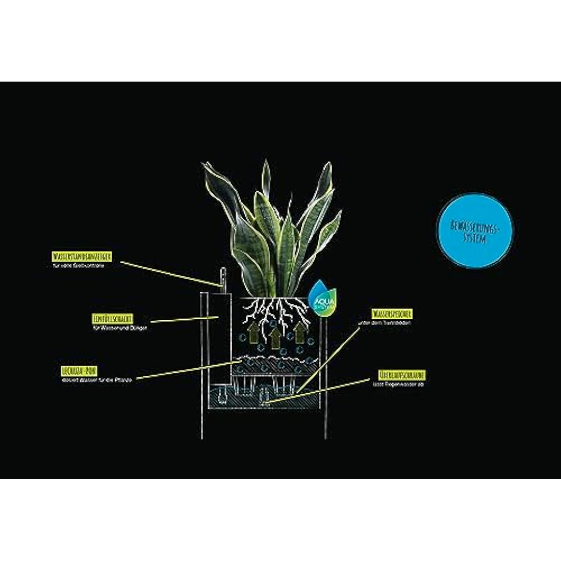 Lechuza Self Watering Plant Pot CANTO Stone 40 Low Plastic Indoor and Outdoor Plant Pot with Drainage Hole H40 L40 W40 cm Stone Gray