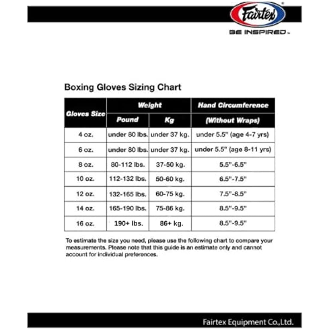 Fairtex Microfibre Boxing Gloves Muay Thai Boxing (BGV14PT - Black/White, 12 oz)