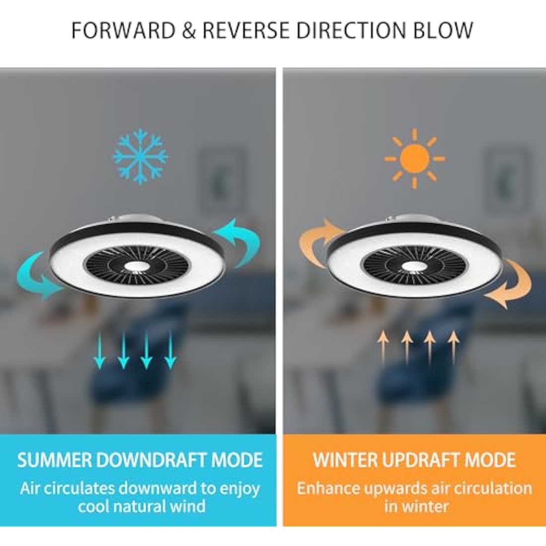 BKZO Smart LED Ceiling Light with Fan, Ceiling Fan Lights Stepless Wind Speed Adjustment, Stepless Dimming Light, Modern Fan Lighting, 3000-5500K, Black Frame