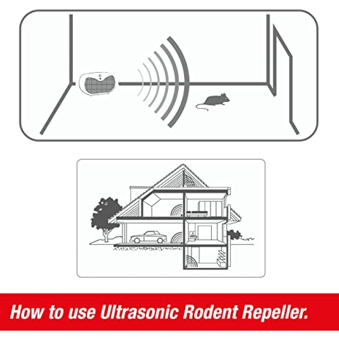 SWISSINNO Battery Ultrasonic Rodent Repeller – Portable Mouse and Rat Deterrent – High-Frequency Ultrasound – 20m² Coverage – 8 x AA Battery Operation – 6–7 Weeks Runtime