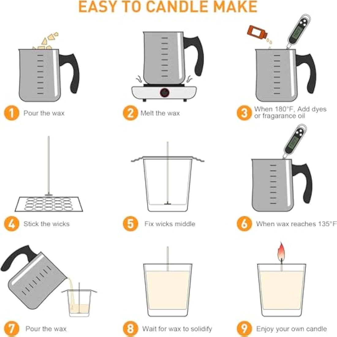 Ohcans Candle Making Kit with Electronic Hot Plate, Candle Making Kit for Adults, DIY Starter Candle Making Supplies, with 900ml Candle Pouring Pot, Stirring Spoon, Wicks Holder, Thermometers