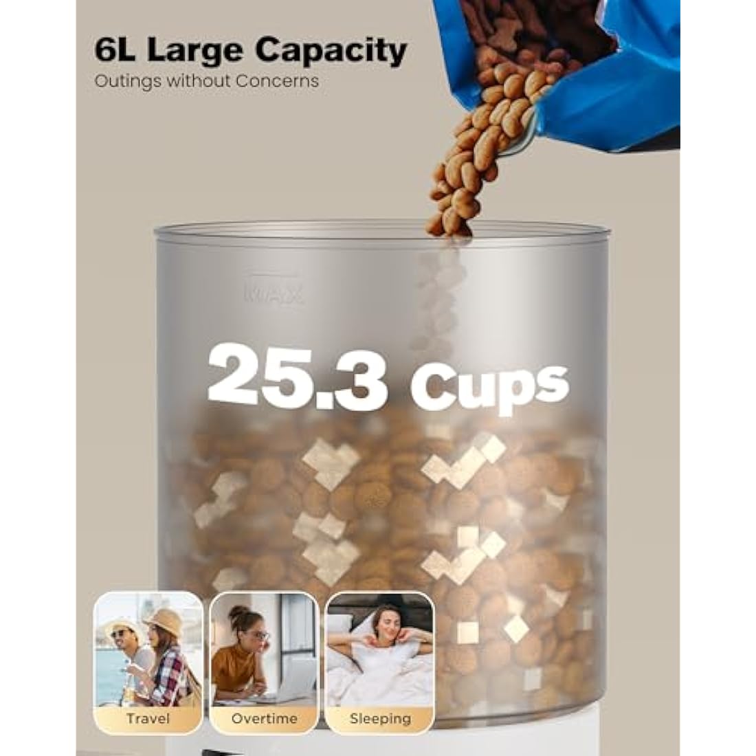 Automatic Cat Feeder Cat Food Dispenser with Timer: Auto Cat Bowls APP Control - Electric Dog/Cat Feeder 2.4GHz WiFi - Pet Automatic Feeder with 10s Voice Recorder White 6L