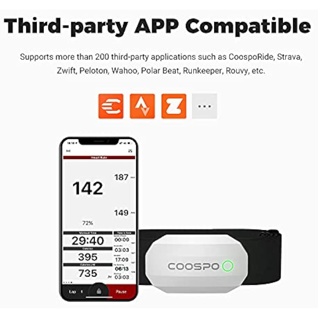 COOSPO Heart Rate Monitor Chest Strap,Bluetooth ANT+ Chest HRM for Running Cycling Gym Fitness, Heart Rate Monitors IP67 Waterproof Compatible with Strava Zwift Wahoo Garmin Polar Peloton App