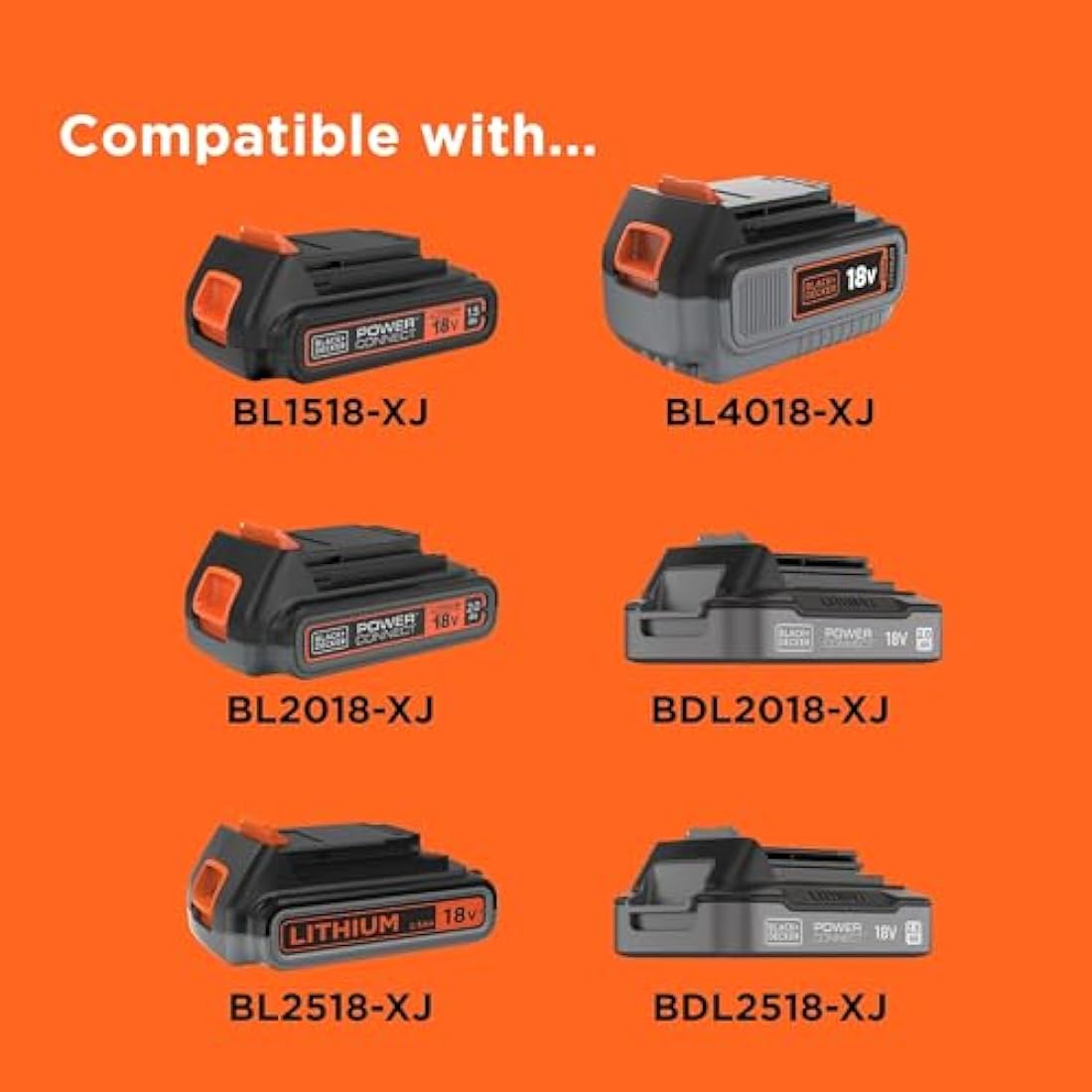 BLACK+DECKER 1A Fast Battery Charger, BDC1A-GB