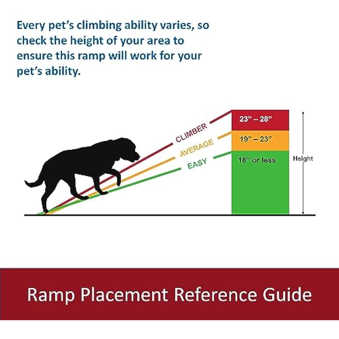 TRIXIE folding ramp for dogs – facilitates access to the boot – walking surface with sandpaper coating – 40 x 156 cm – width of walking surface: 33 cm – up to 90 kg – black – 3939