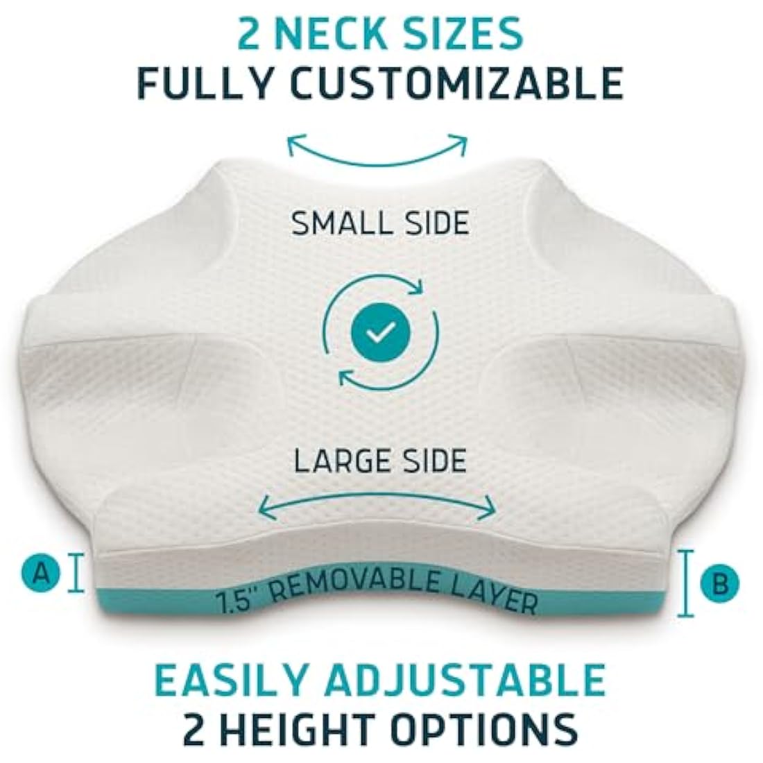 Lunderg CPAP Pillow for Side & Back Sleepers - Medium-Firm Memory Foam with Adjustable Height - 2 Pillowcases Included - Reduce Air Leaks & Mask Pressure for Better Sleep - Compatible with ALL Masks
