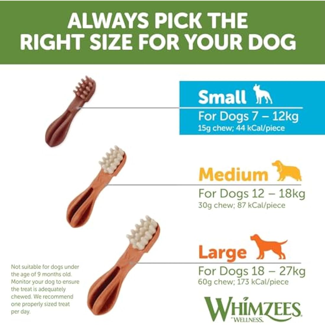 WHIMZEES By Wellness Variety Box Dental, Mixed Shapes, Size S, 56 Pieces, Natural and Grain Free Dog Chews, Dog Dental Sticks for Small Breeds, No Added Sugar