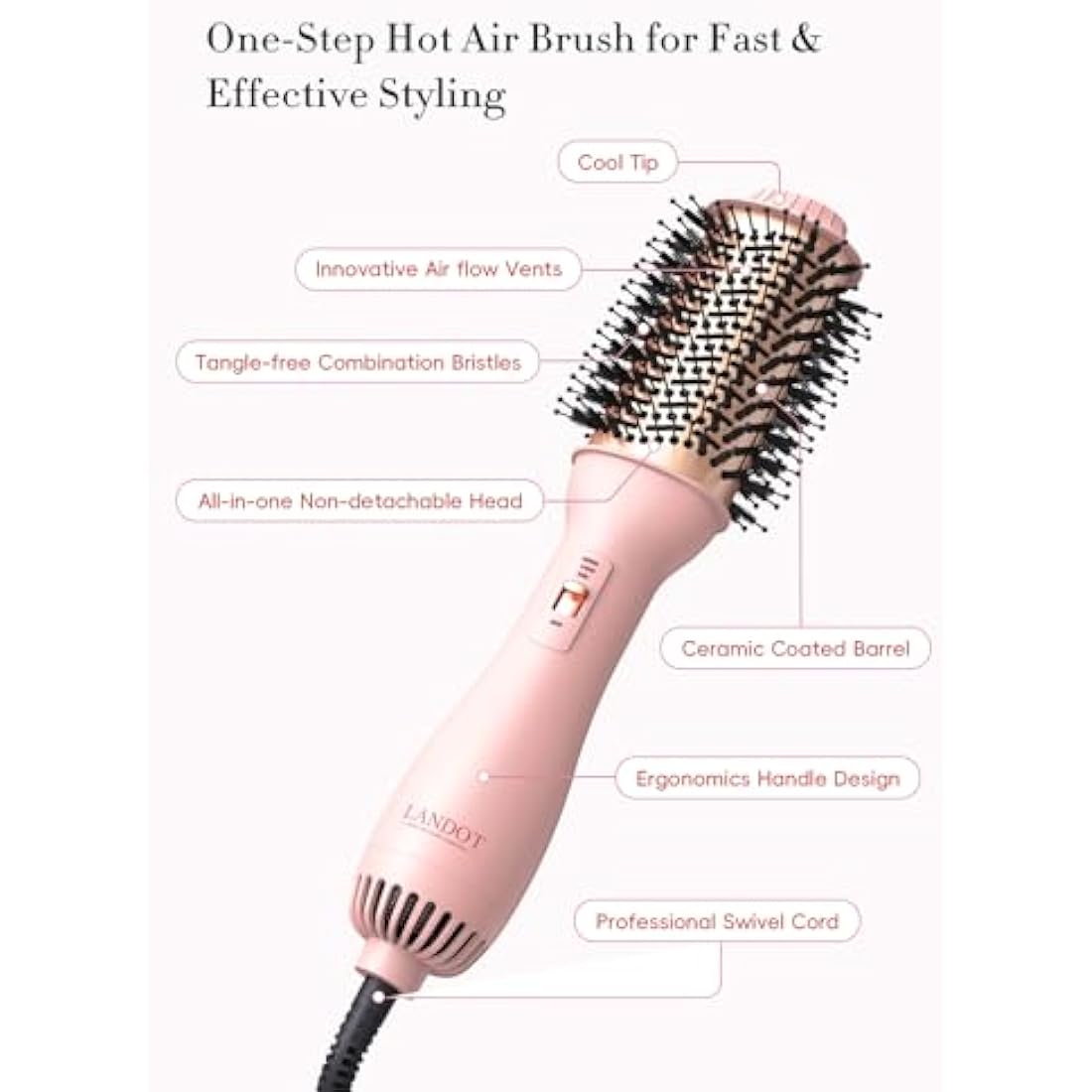 LANDOT Hot Blow Hair Dryer Brush: Upgraded Plus 2.0 Hot Air Brush - One-Step HairDryer Styler and Volumizer 4 in 1 for Drying Straightening Curling Volumizing Hair - Fight Frizz and Add Volume