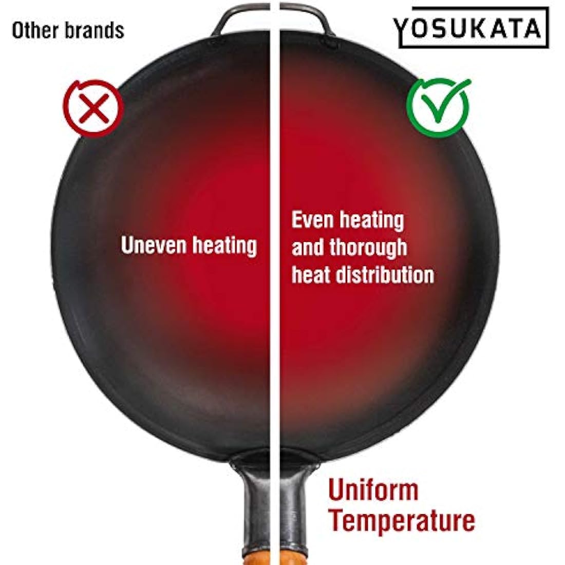 YOSUKATA Carbon Steel Wok Pan - 14"/36 cm Woks and Stir Fry Pans - Chinese Wok with Round Bottom Wok - Traditional Chinese Japanese Woks - Black Steel Wok 14 in/36 cm