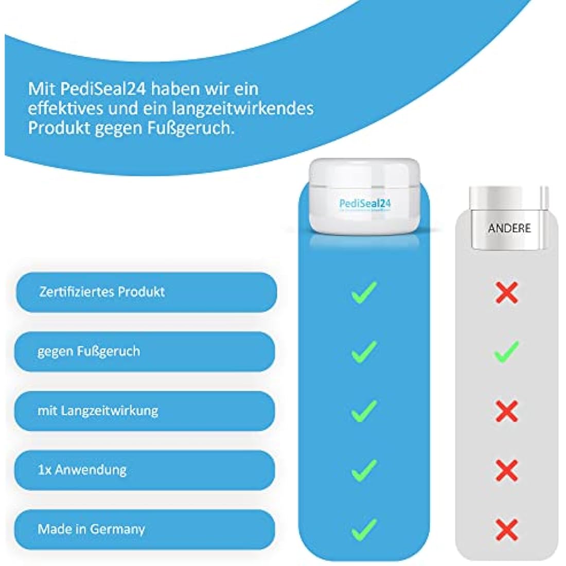PediSeal24 Foot Cream Deodorant - 1 x 10 ml jar with long-term effect against foot odor, includes disposable hygiene socks