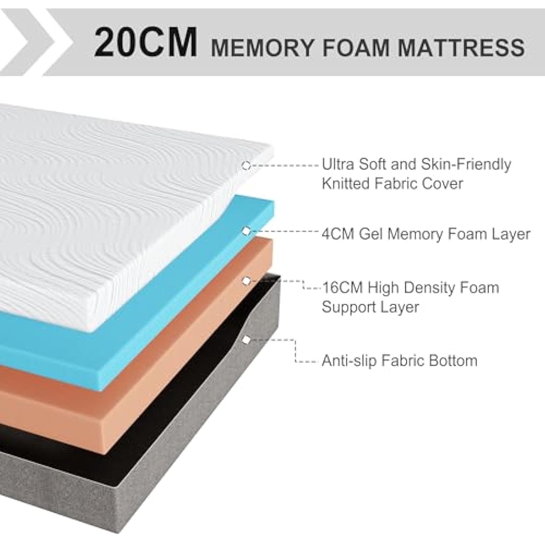 Twirest Small Double Mattress, Memory Foam Mattress, Medium Firm, Breathable Knitted, Soft and Skin Friendly Cloth, Mattresses in a box (120x190x20cm)