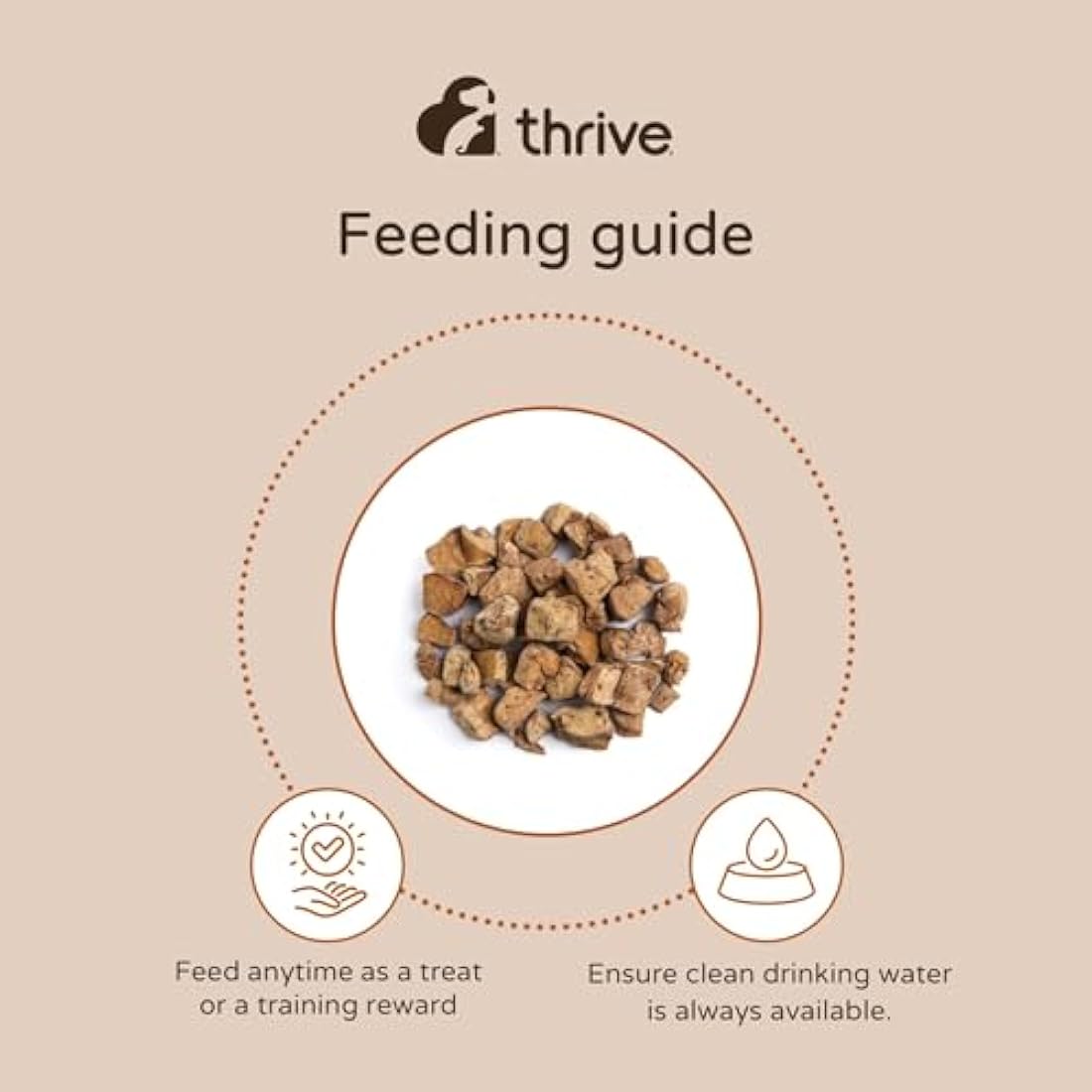 thrive Dog ProReward LIVER TREATS MaxiTube