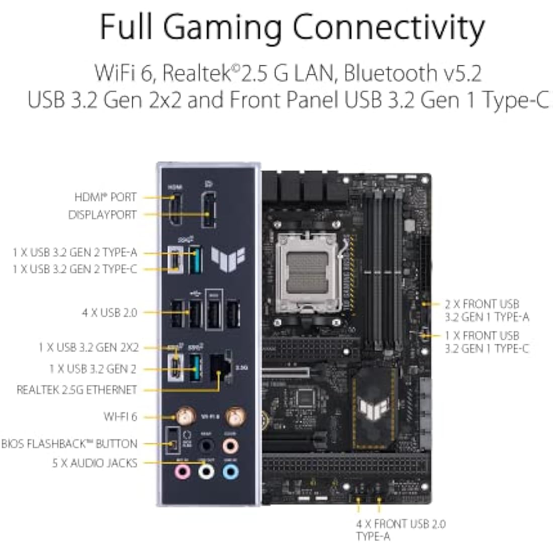 MB AMD B650 TUF GAMING WIFI D5 ATX
