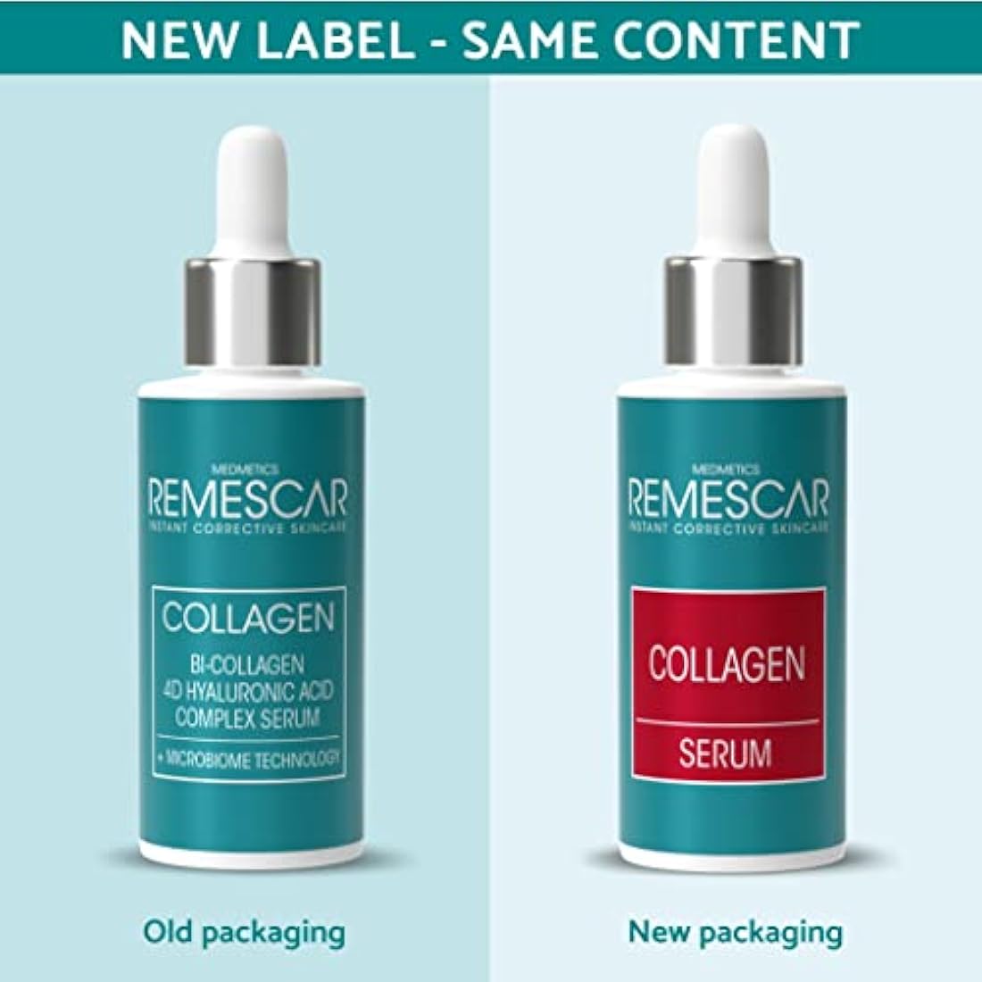 Remescar Collagen Serum for Face 30ml - Hydrolysed Collagen - Face Serum with Hyaluronic Acid - Hydrating, Firming, Anti-Ageing, Brightening - Suitable for All Skin Types