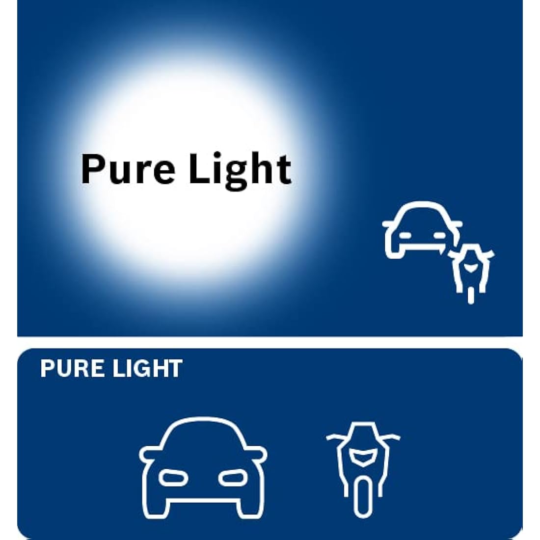Bosch H7 (477) Pure Light Headlight Bulbs - 12 V 55 W PX26d - 2 Bulbs