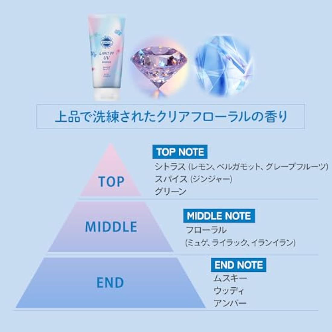 Kose SUNCUT light up UV essence 80g SPF50＋/PA＋＋＋＋