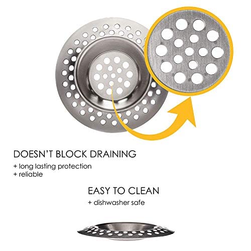 (Set of 2) Tomario Stainless Steel Kitchen Sink Strainer Plug, Standard Strainer Drain Protector for Bathroom/Kitchen