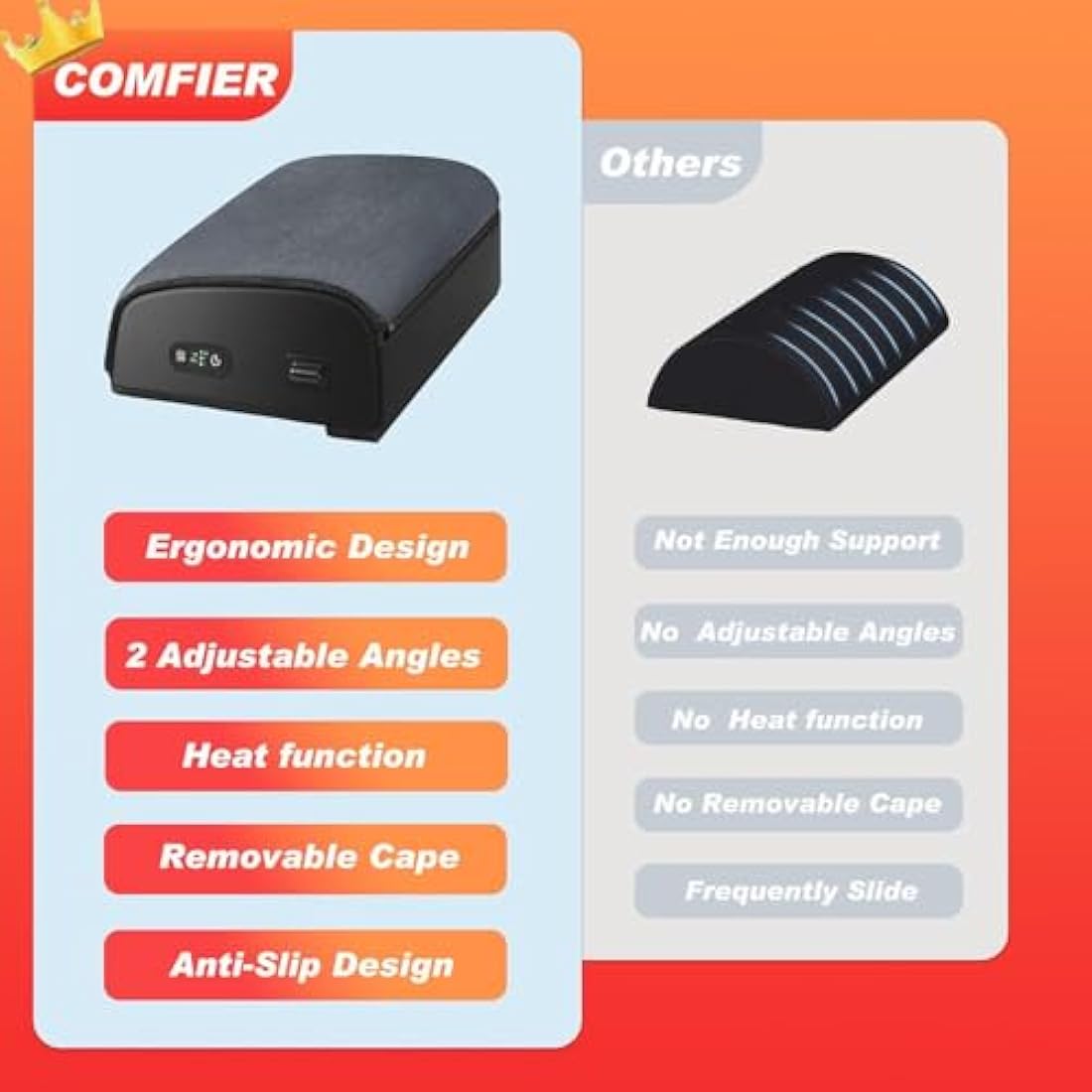 COMFIER Foot Rest with Heat Under Desk for Home Office Use, Foot Warmer, Adujtsable Ergonomic Foot Stand, Gaming Desk Footstool, Memonry Foam Support Cushion for Back, Gifts for Women Men
