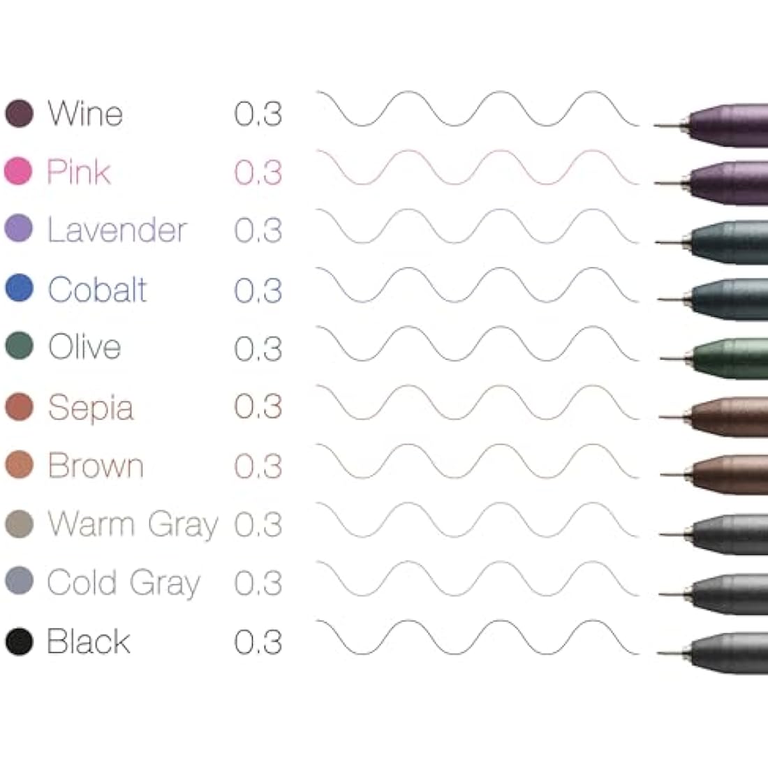 COPIC Multiliner, Multicoloured, Set Of 10, Fine, For Art & Crafts, Colouring, Graphics, Highlighter, Design, Anime, Professional & Beginners, Art Supplies & Colouring Books