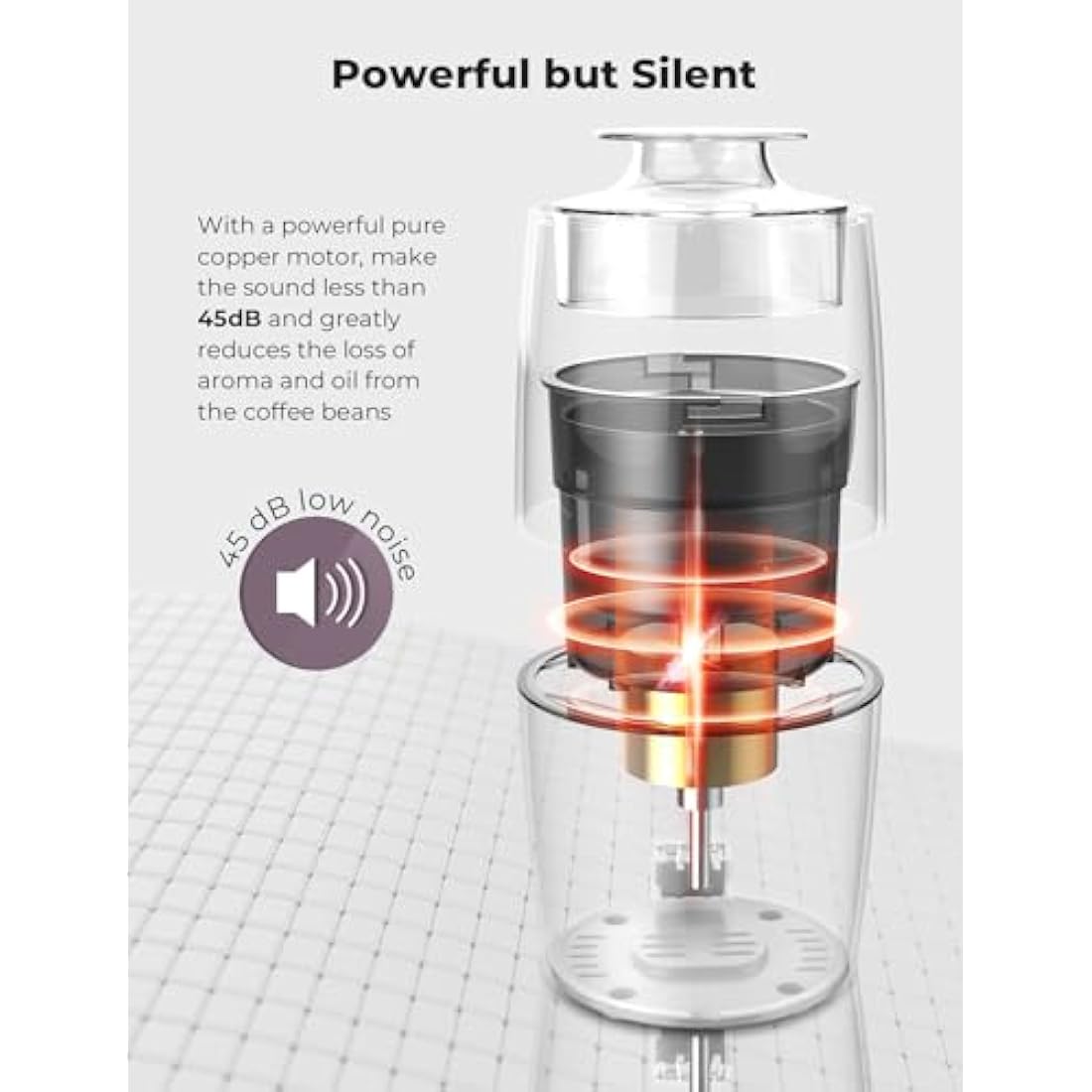 KYG Electric Coffee Grinder - Stainless Steel 300W Motor, 70g Capacity, Low Noise 45dB for Coffee Beans, Spices, etc