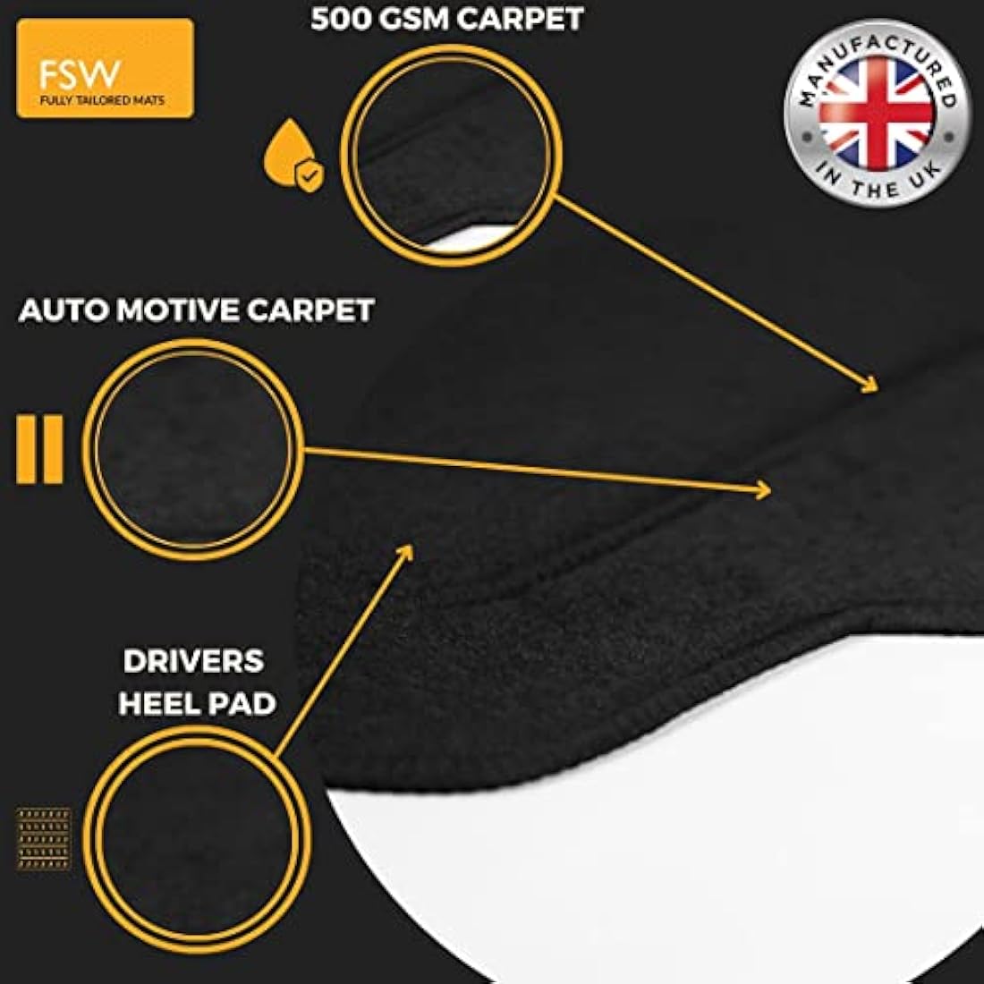 FSW - Car Floor Mats Fit Volkswagen Golf MK6 2008-2012 - Tailored Mats - Black Carpet - Anti Slip Mat - Non Slip Car Floor Mat, Fitted With Clips & Granulated Backing - 4 Pc Floor Mat Only
