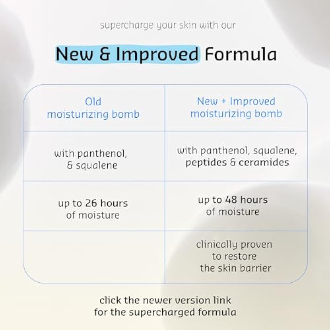 Belif the True Cream Aqua Bomb 50 ml Moisturising Cream for Combination with Oily Skin Face Cream, Hydration, Clean Beauty