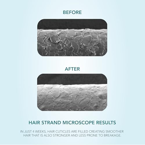 WE ARE PARADOXX Scalp Serum 50ml, Thicker Healthier Hair, Trioplexx Technology for Scalp and Hair Follicle Stimulation, Advanced Growth, Beauty Gift, Travel Size, Vegan and Cruelty Free