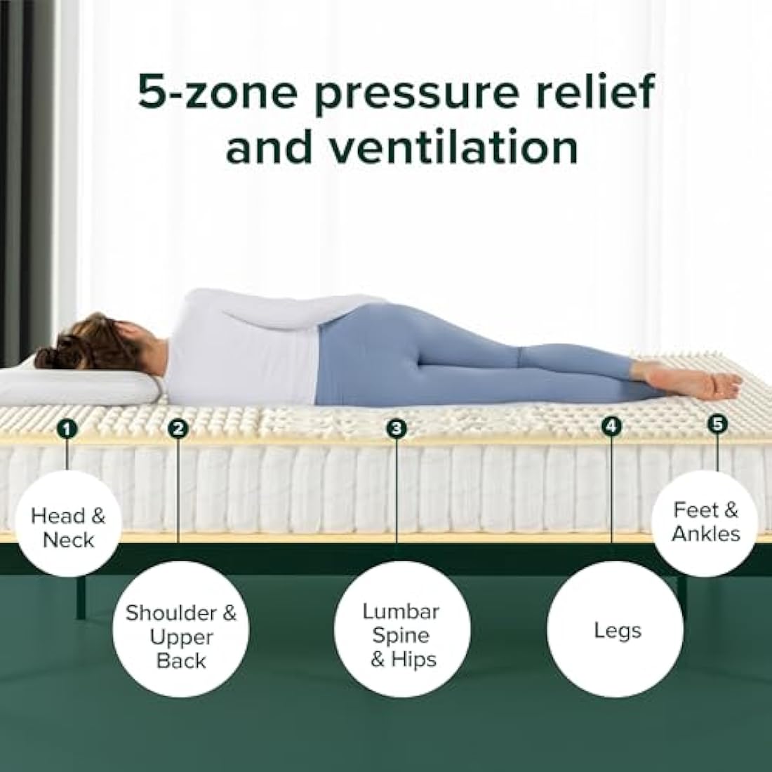 Zinus Single Pocket Spring Mattress–Tight Top Mattress 90x190cm/3x6ft–25cm/10in Height–Medium Firmness with Recycled Padding and High-Density Foam for Comfort–10-Year Warranty–OEKO-TEX Certified