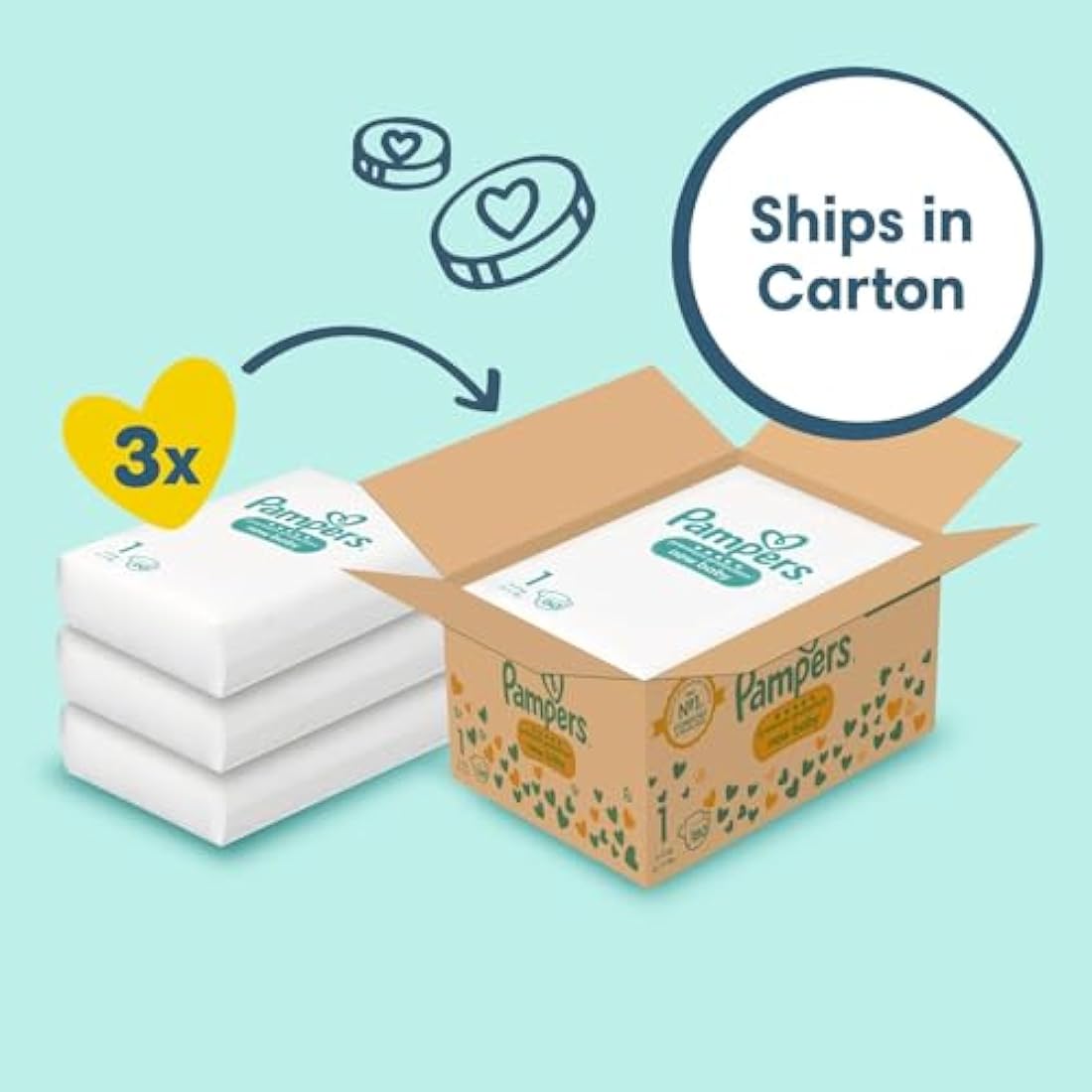 Pampers Premium Protection New Baby Size 1, 180 Nappies, 2kg-5kg, Monthly Pack + Pampers Harmonie Aqua Baby Wipes 1 pack of 10 Wipes