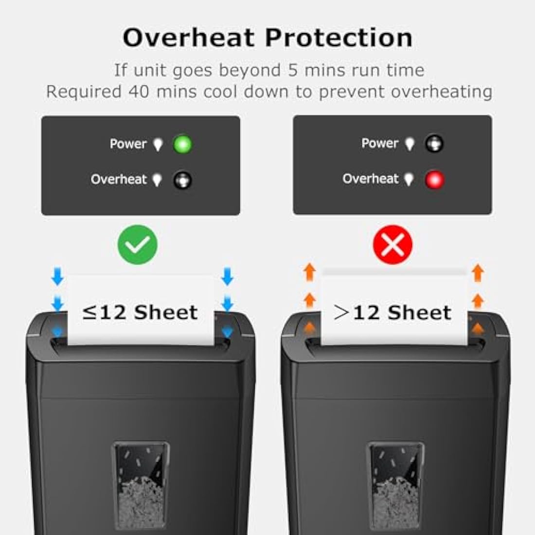 Bonsaii 12-Sheet Cross Cut Paper Shredder, Home Heavy Duty Shredder, P4 Security(5x20mm), 5-Minute Continuous Shredding, Shreds Credit Cards, Mails & Staples, 21L Bin(C275-A)