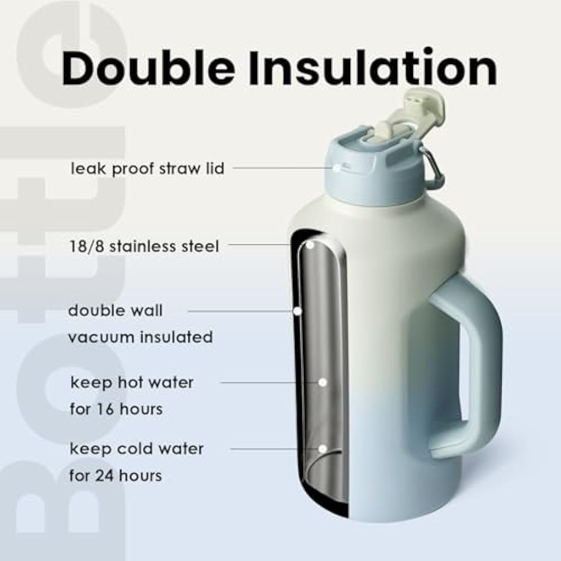 BOTTLE BOTTLE Insulated Water Bottle 64 oz with Straw and Dual-use Lid Sport Stainless Steel Water Bottle with Handle Vacuum Stainless Steel for Workout and Sports(gray blue)