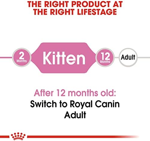 Royal Canin Kitten Dry Cat Food 4kg