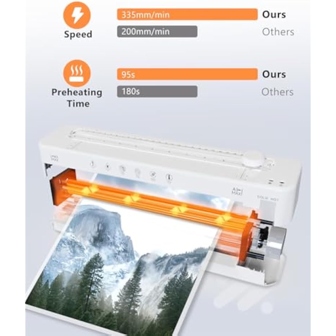 Raycial Laminator A3 Laminator Machine with Laminating Pouches for A3/A4/A5/A6, Fast Warm-up, Built-in Cutter and Corner Rounder for Home Office School Use