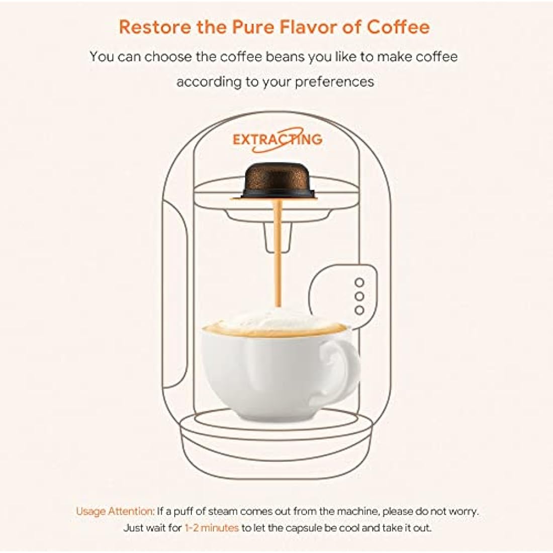 Tassi mo Refillable Pods 200+220ML+Extra Silicone LIDS 60+180ML, Reusable Tassi mo Coffee Pods for Bosch Machine, BENFUCHEN Reusable Tassi mo Pods with A Stainless Steel Coffee Tamper, Orange