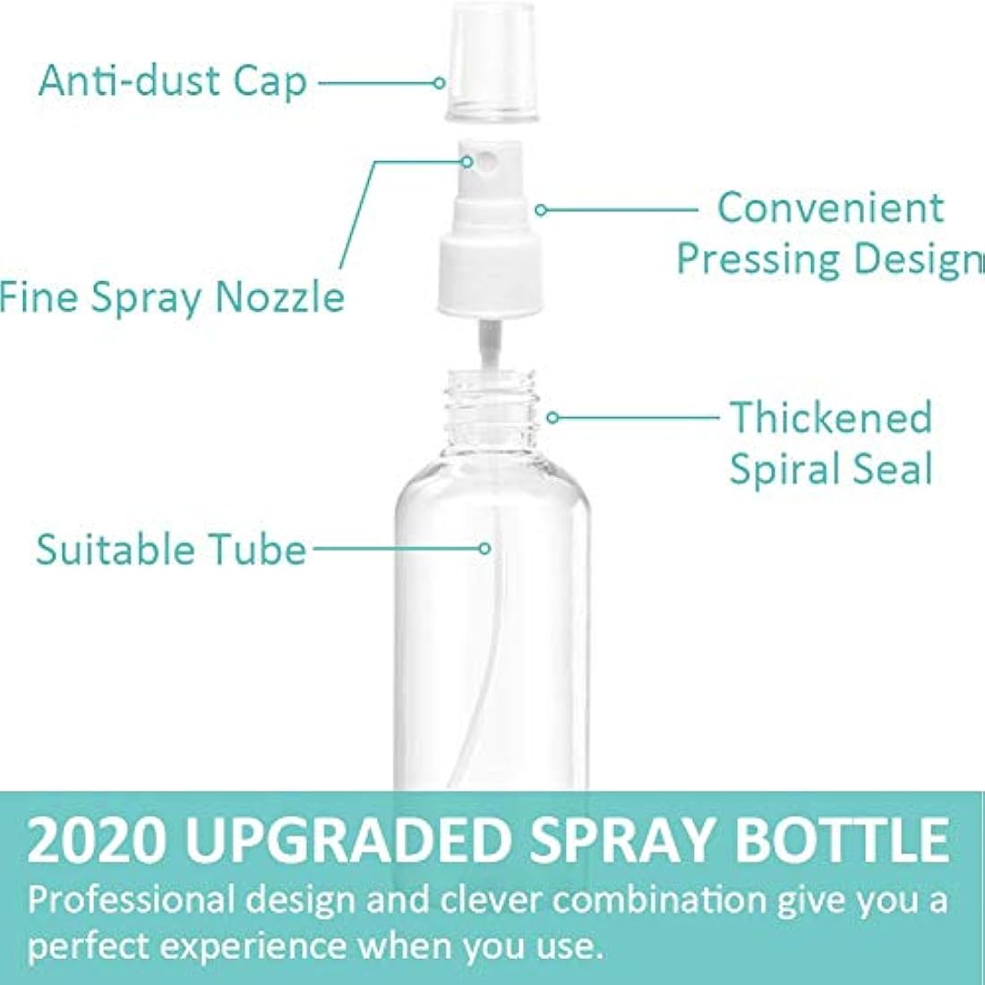 USSJ Spray, 1.69oz/50ml 3.38oz/100ml Clear Empty Fine Mist Plastic Mini Travel Bottle Set, Small Refillable Containers with Labels (3pcs 50ml), Pet