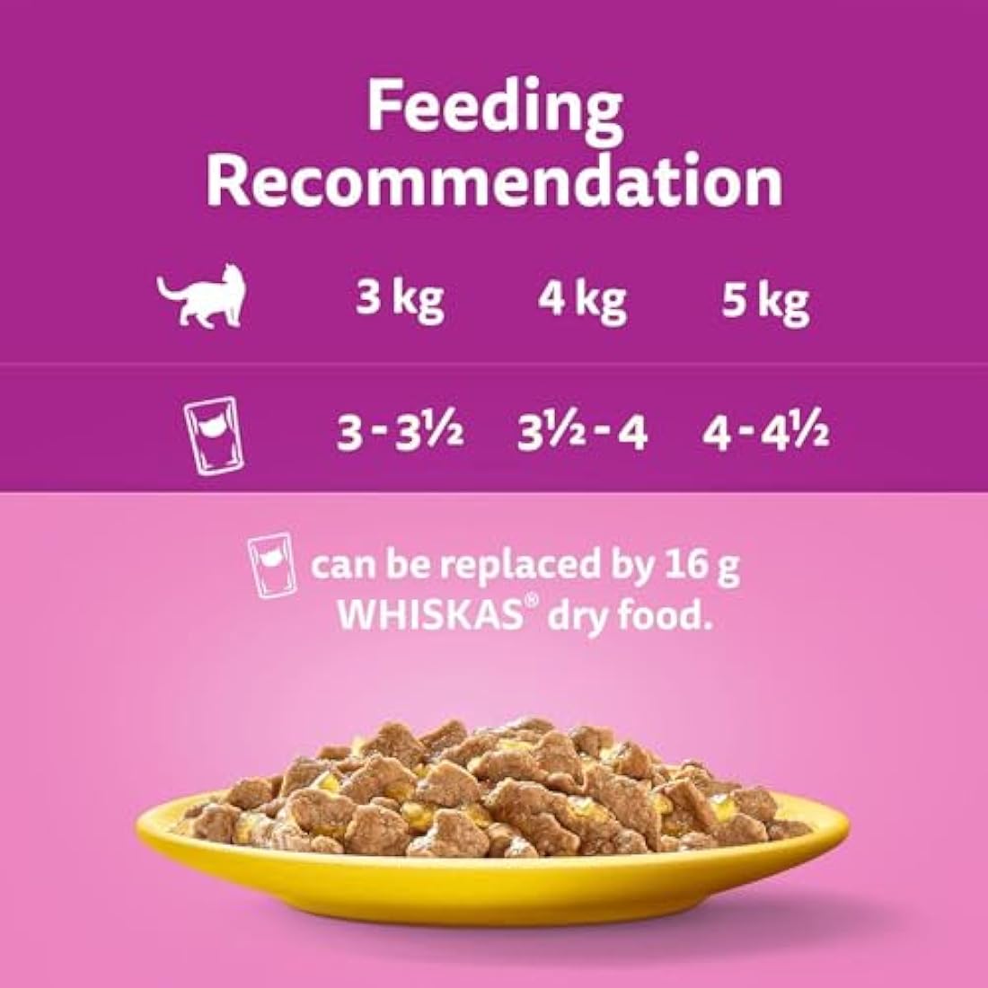 Whiskas 1+ Adult Wet Cat Food Poultry Selection in Jelly 120 x 85g Pouches Megapack, Tender Cuts in Flavoured Gravy, Nutritionally Complete, Easy to Serve, Variety Pack for Adult Cats