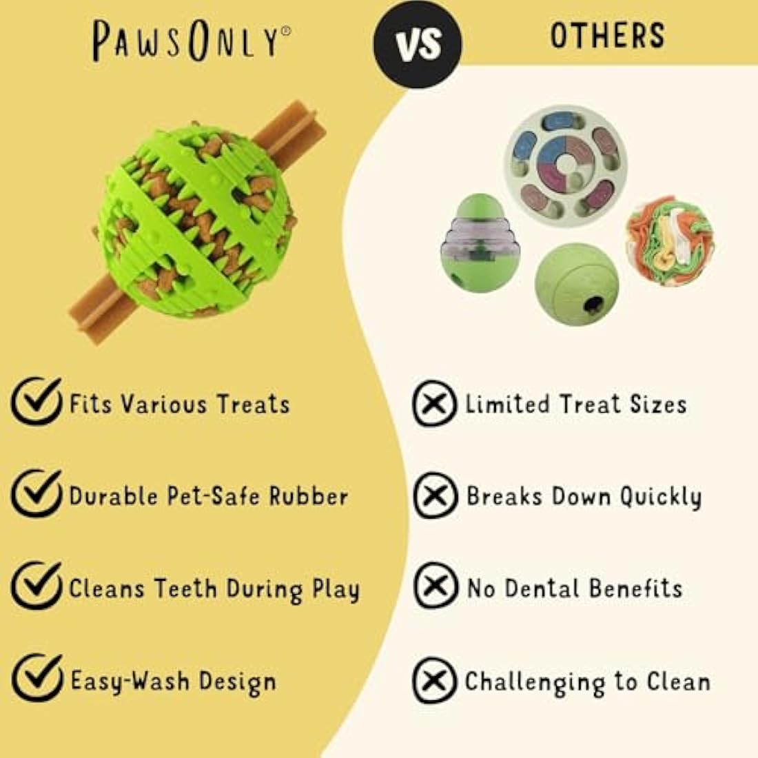 PawsOnly | Interactive Dog Treat Toy for Boredom & Enrichment | Mental Stimulation & Anxiety Relief | Puzzle Feeder | Puppy Brain Training & Entertainment | Keep Them Busy (Small, GREEN)