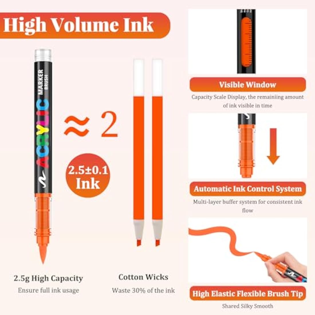 Funnasting 120 Colours Acrylic Paint Pens, Soft Brush Tip Acrylic Marker Pens, Paint Markers for Colouring, Glass, Fabric, Egg, Rock Painting and DIY Crafts Art Supplies