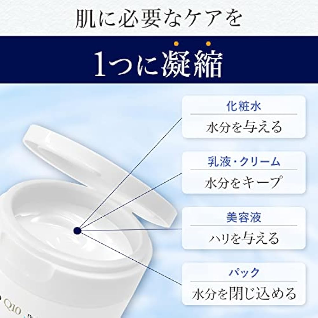 Lucido Q10 Perfect Skin Gel - 90g