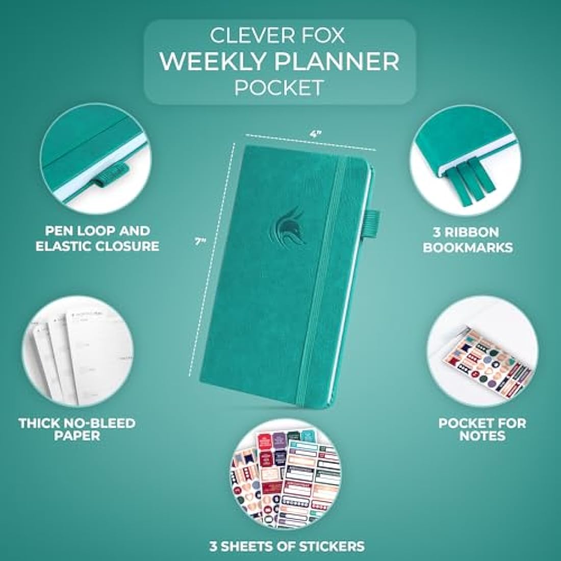 Clever Fox Pocket Weekly – Undated Monthly Goal Planner and Calendar, Mini Planner Perfect for Purse, 10x17.5cm (Turquoise)