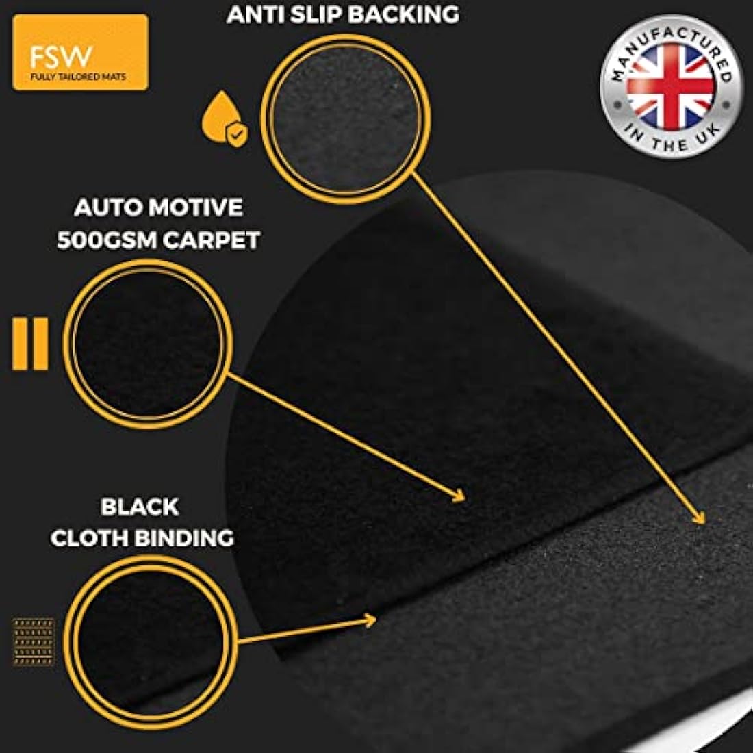 FSW - Compatible with Ssangyong Rexton 2017 On, Tailored Car Floor Mats - Black Carpet - Anti Slip Mat - Non Slip Car Floor Mat - Granulated Backing - 3 Piece Set - Floor Mat Only - Black Trimming