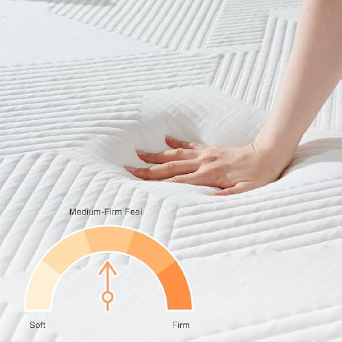 Sleremind Mattress,22cm Thickness Double Mattress with Memory Foam,Medium Firm,Soft and Gentle care Fabric for Back Pain,Enough Support,Mattress in Box,135x190x22cm