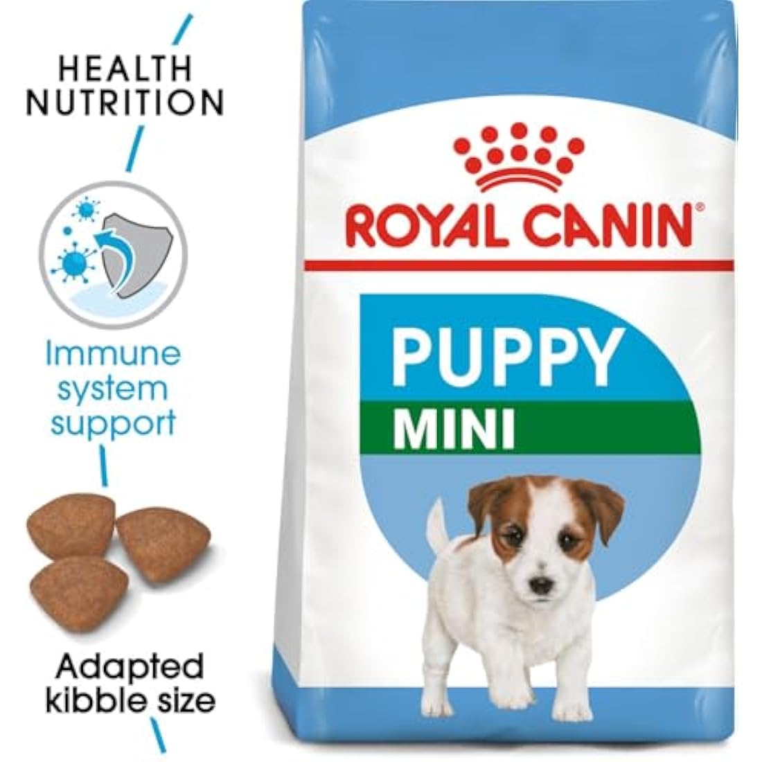 Royal Canin Mini Puppy Dry Puppy Food 2kg