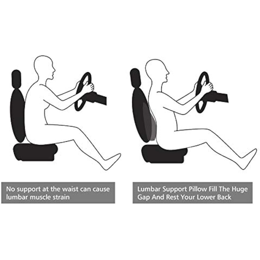 KOYOSO Car Lumbar Support Cushion, Back Support Pillow Leather Memory Foam for Car Home Office - Black